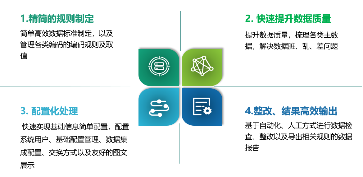 拉斯维加斯9888(中国游)官方网站